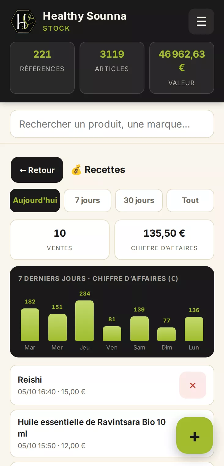 Écran des recettes de l'outil de stock : nombre de ventes et chiffre d'affaires du jour, graphique des sept derniers jours et liste des ventes
